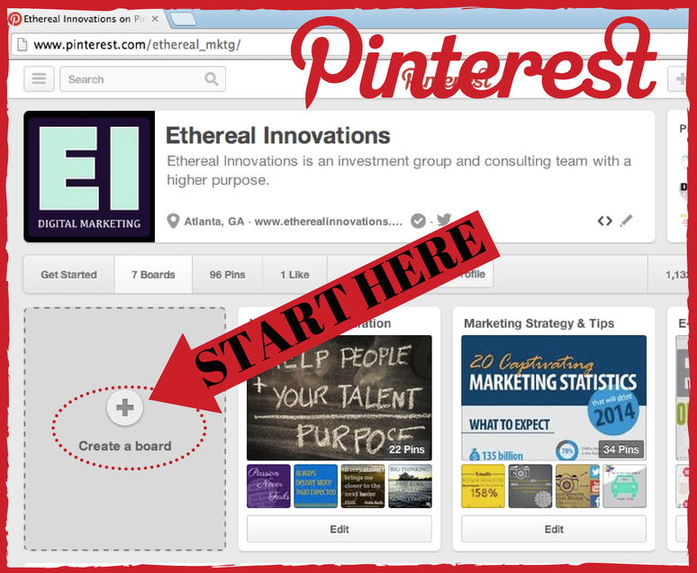 Start here to create a board on pinterest | How to make a secret board blog | Ethereal innovations | unlimited private pinterest boards 