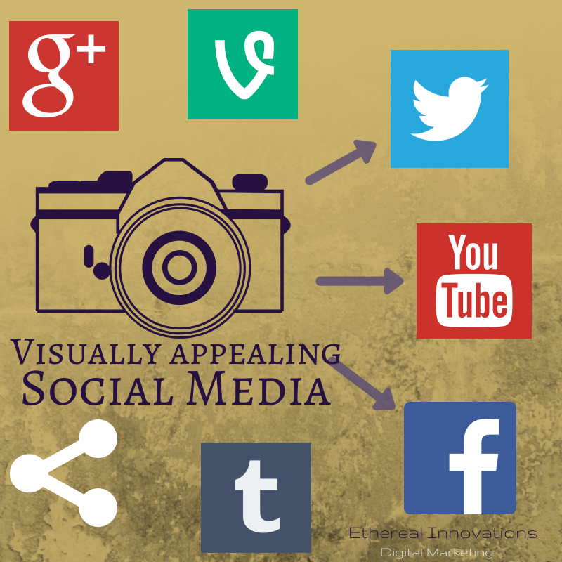 how to create visually appealing graphics for social media statistics