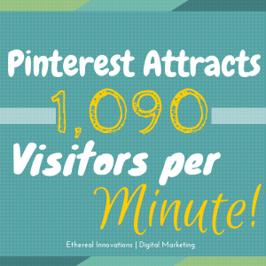 Facts on Pinterest | Users per minute | Ethereal innovations grows your social | 