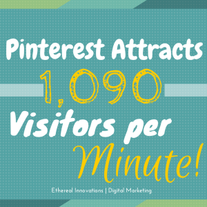 Facts on Pinterest | Users per minute | Ethereal innovations grows your social |