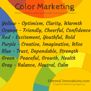 What colors give emotions | infographic for color marketing | know what your brand will evoke from viewers | Ethereal Innovations Digital marketing |