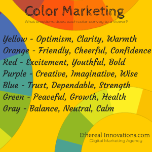 What colors give emotions | infographic for color marketing | know what your brand will evoke from viewers | Ethereal Innovations Digital marketing | 