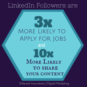 Linkedin followers (to your page) are 3x more likely to apply for jobs! | Value of using LinkedIn company pages